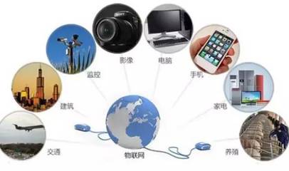 大惊喜！福州世贸中心塔楼将落子长乐滨海新城，物联网技术服务赋能新地标