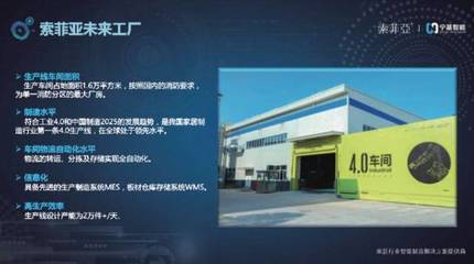 转型升级 信息系统集成服务如何重塑家居物流生态系统