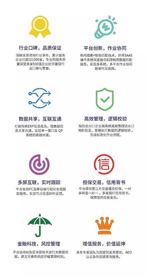 回访探秘 丰田通商如何借力信息系统集成服务，破解上千种商品的快速规范报关难题