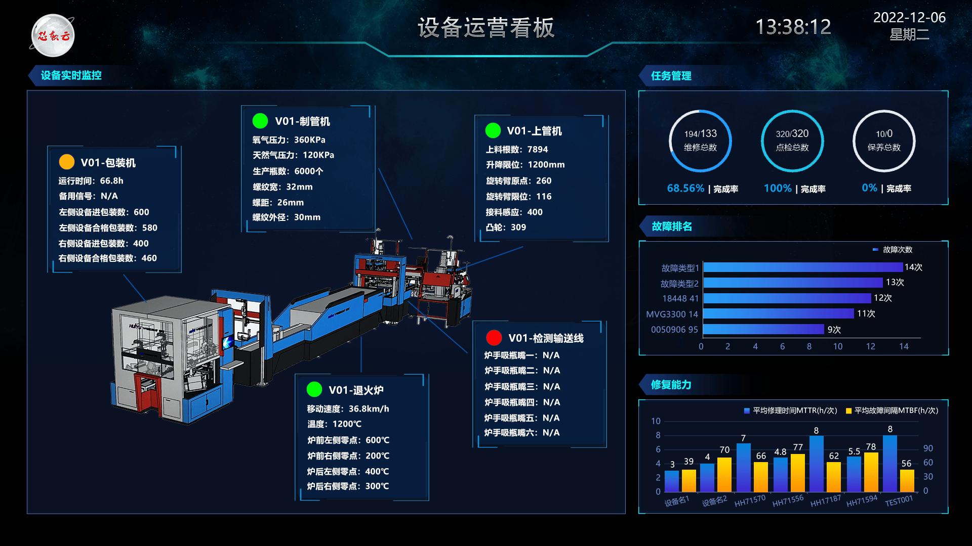 MES管理系统提升智能工厂四大核心能力